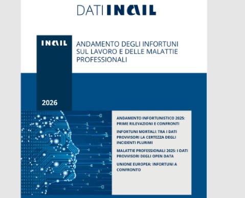 Infortuni e malattie professionali, quadro provvisorio INAIL 2025