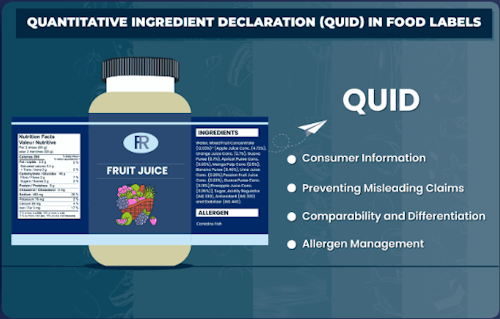 Nuove Linee guida dal Ministero per la corretta applicazione della normativa sul QUID (Quantitative Ingredient Declaration) e sull’etichettatura degli alimenti
