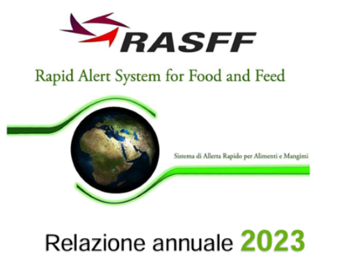 Relazione RASFF: nel 2023 picco di notifiche