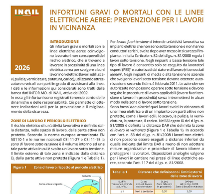 Infortuni con linee elettriche aeree, scheda tecnica INAIL