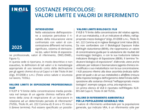 Sostanze pericolose, guida Inail sui valori limite e di riferimento