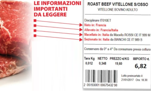 L’obbligo di indicazione di origine dell’ingrediente primario. Analisi e casistica