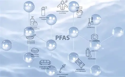 PFAS, il dossier ECHA entra nel vivo tra fine 2025 e 2026